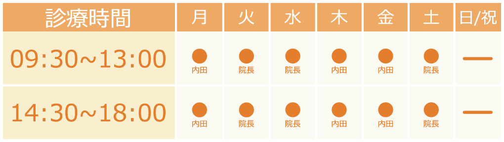 診療時間